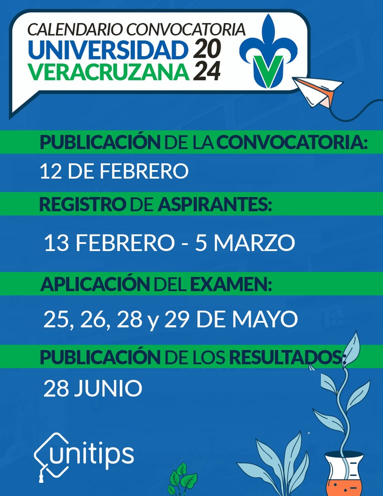 Convocatoria UV 2024